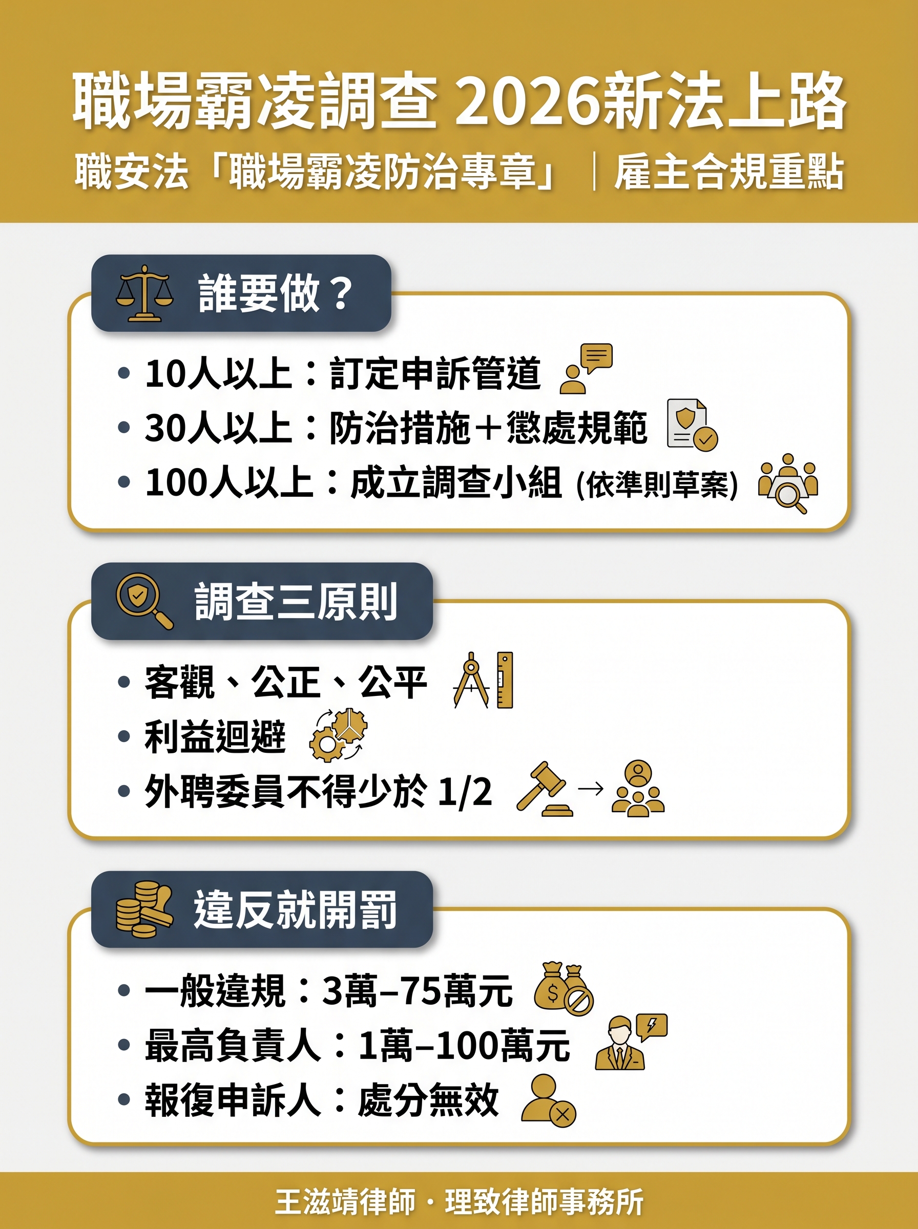 職場霸凌調查懶人包：2026職安法新法雇主義務、調查程序與罰則