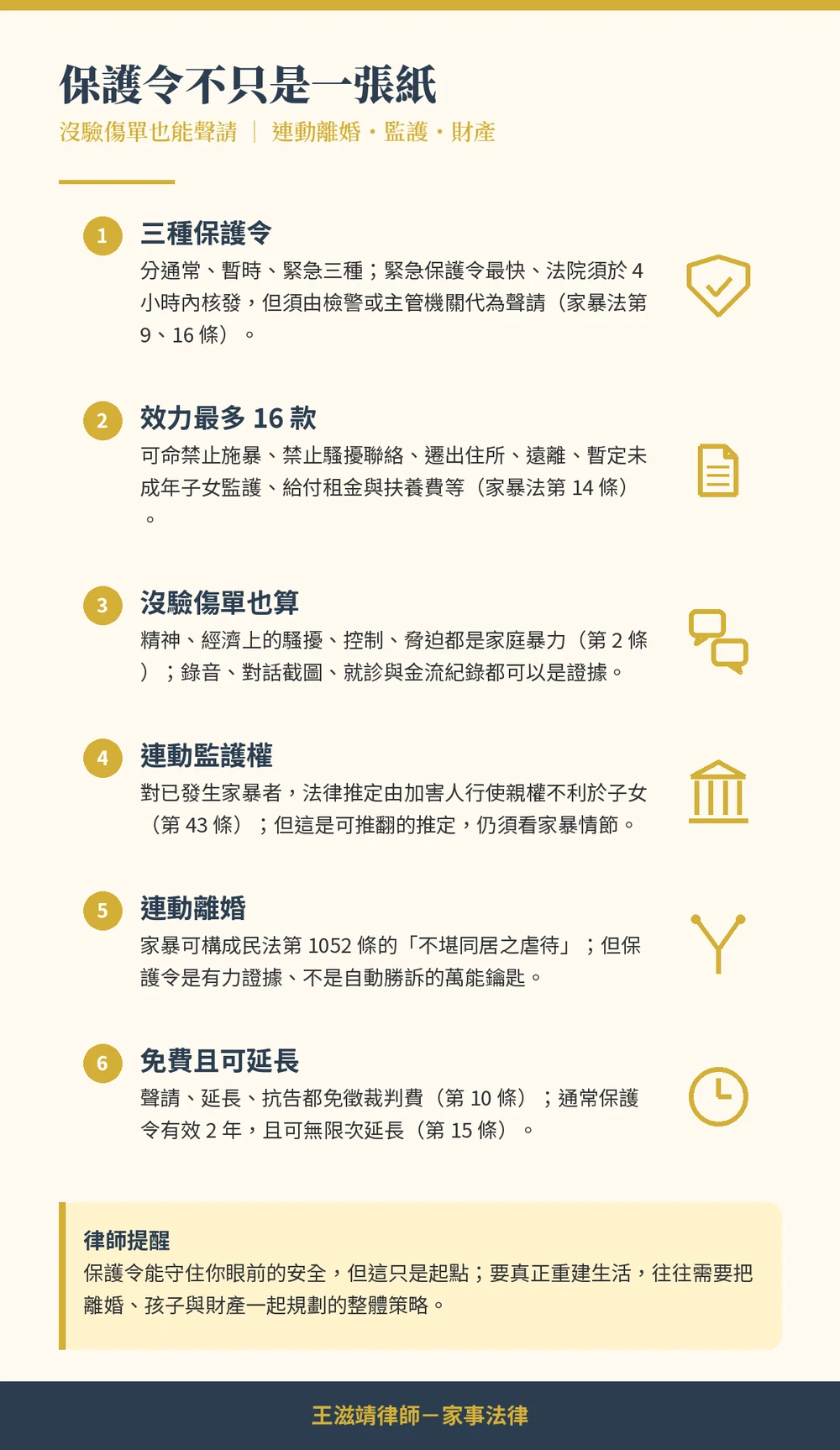 保護令懶人包-三種保護令與16款效力、沒驗傷單也能聲請、連動離婚監護財產