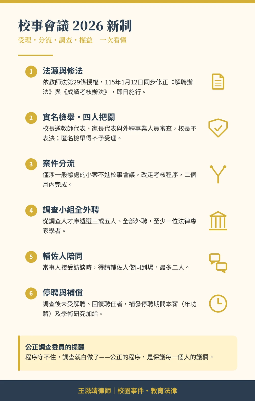校事會議2026新制懶人包:受理審查、案件分流、調查程序與教師權益一次看懂
