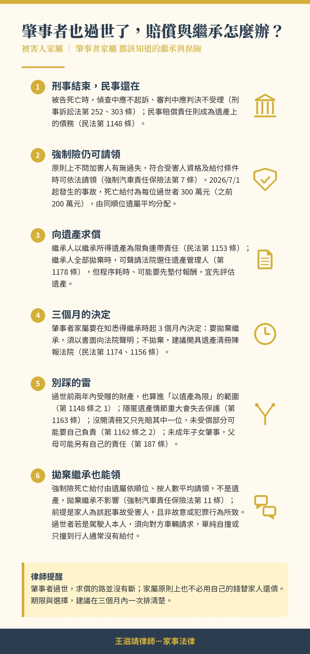 肇事者死亡懶人包-刑事結束民事還在、強制險仍可請領、向遺產求償、三個月決定拋棄繼承、拋棄繼承也能領強制險