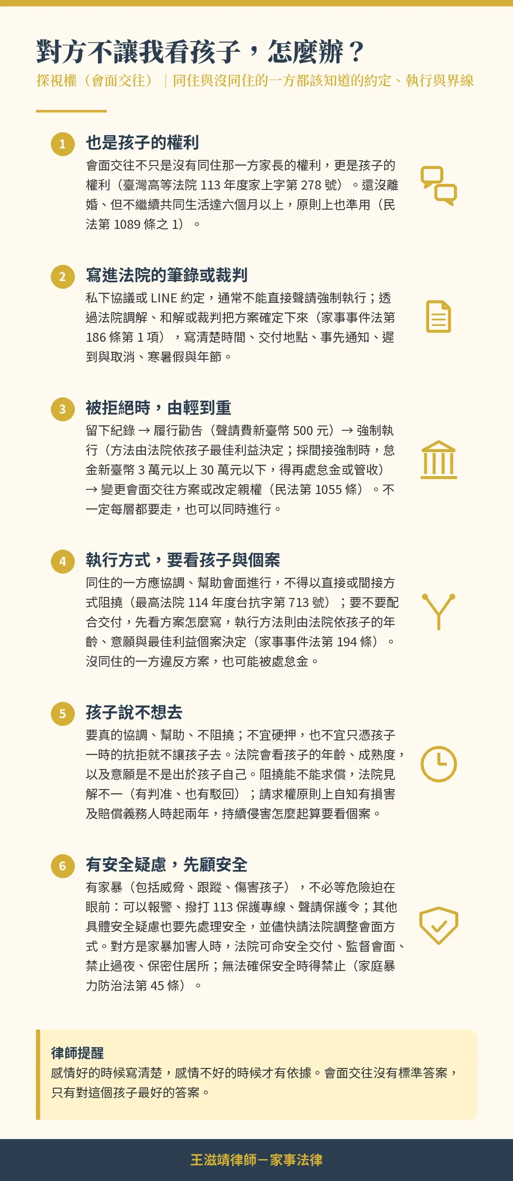探視權懶人包-會面交往也是孩子的權利、方案寫進法院筆錄或裁判、被拒絕時由輕到重、執行方式看孩子與個案、孩子不想去怎麼辦、有安全疑慮先顧安全