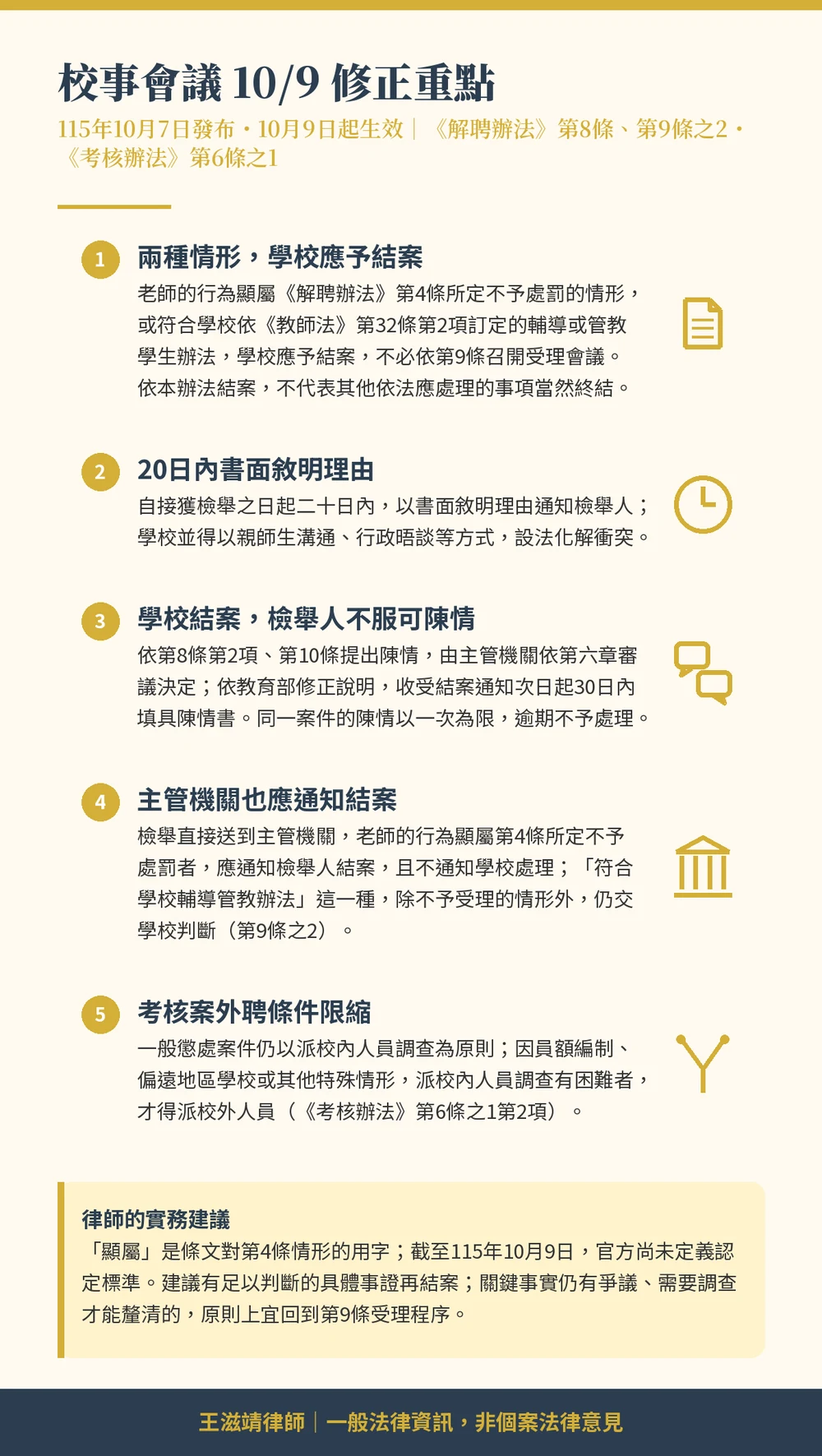 校事會議修正懶人包-兩種情形學校應予結案、20日內書面敘明理由、學校結案檢舉人不服可陳情、主管機關也應通知結案、考核案外聘條件限縮、律師的實務建議