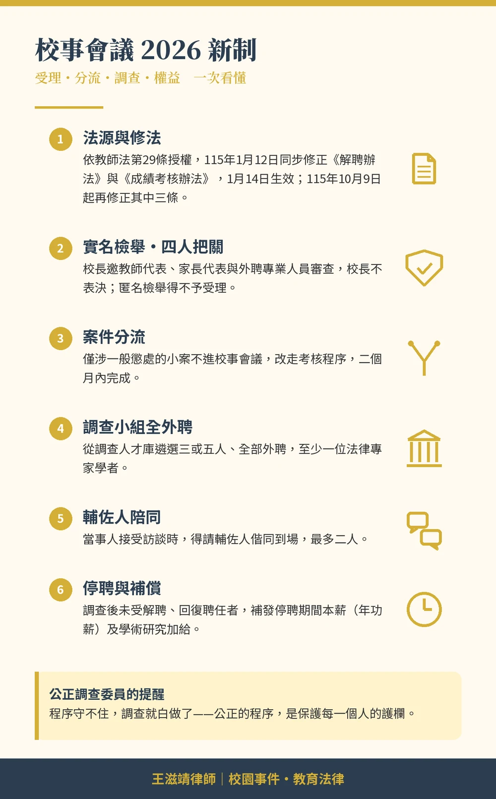 校事會議2026新制懶人包:受理審查、案件分流、調查程序與教師權益一次看懂